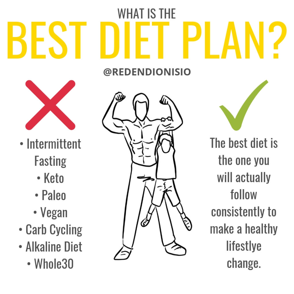 what-s-the-best-diet-plan-the-genuine-coach